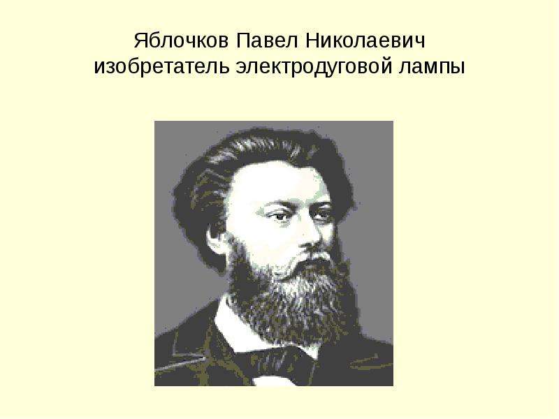 Открытия яблочкова. П П Яблочков. Яблочков изобретатель.