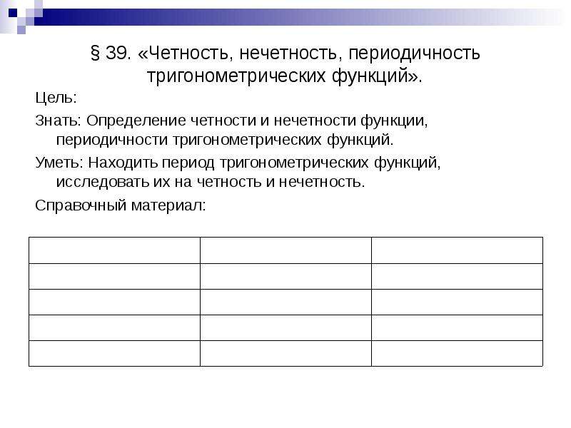 Четность нечетность периодичность тригонометрических функций. Четность нечетность периодичность тригонометрических. Четность нечетность периодичность функции. Чётность не чётность периодичность.