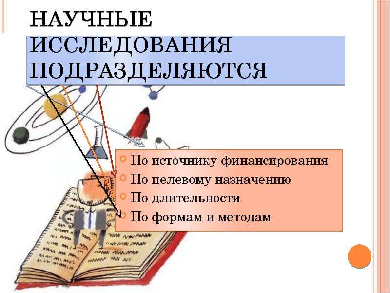 Научное исследование имеет. Научно-исследовательская документация. Научно-исследовательская документация виды. Основы научных исследований картинки. Основы научных исследований презентация.