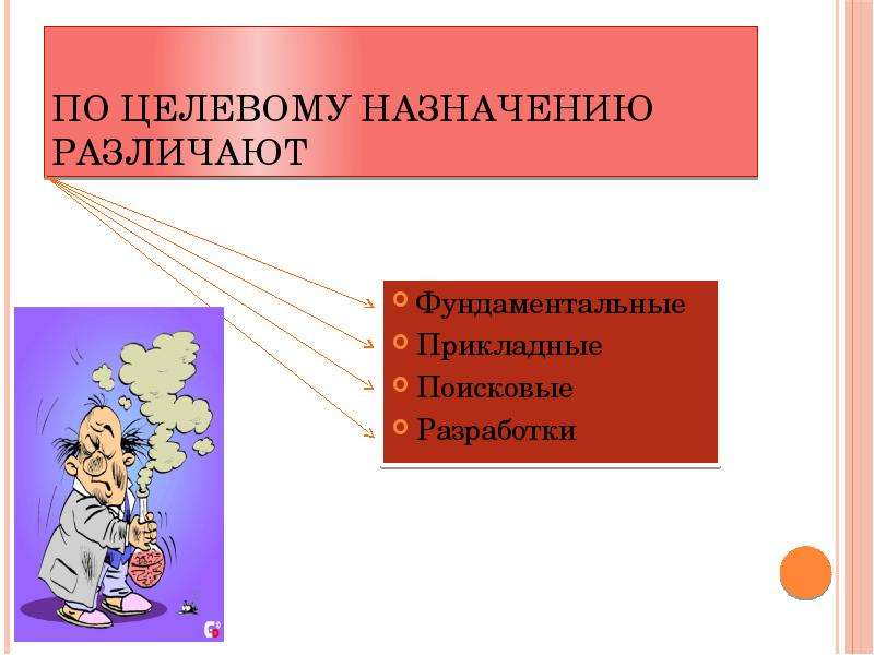 По целевому назначению различают рисунки