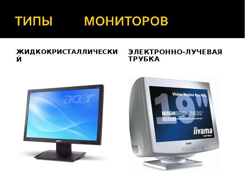 Презентация по теме монитор