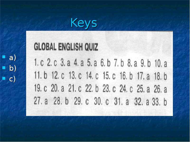 Квиз 2010. Квиз презентация. Global English Quiz. Квиз слайды. Фонетический квиз на английском.