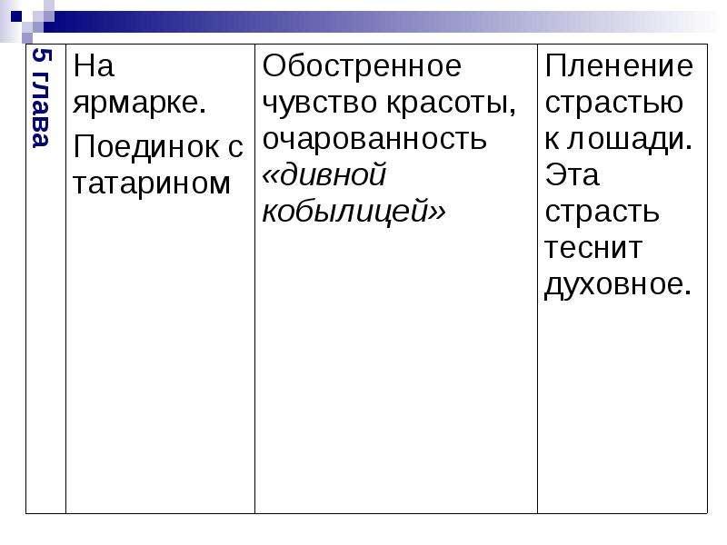 Карта странствий ивана флягина