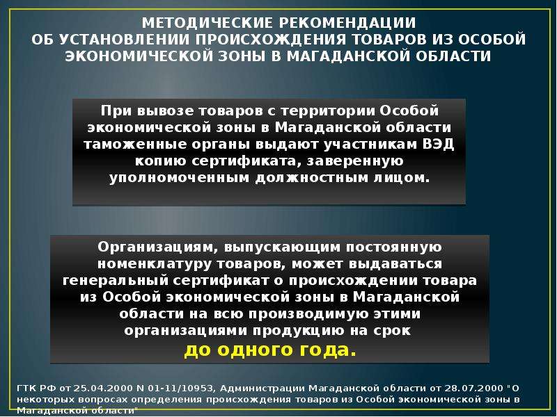 Происхождение продукции. Особенности определения страны происхождения товаров. Установление страны и места происхождения продукции. Происхождение товара. Особенности определения и подтверждения страны происхождения товара.