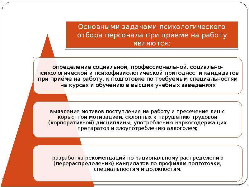 Профессиональный отбор этапы. Цели и задачи отбора персонала. Задачи по подбору персонала. Психологический отбор персонала. Задачи профессионально психологического отбора.