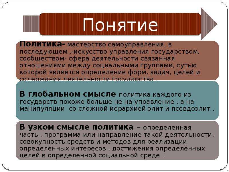 Студенты юридического колледжа получили задание подготовить презентацию об основах гражданского