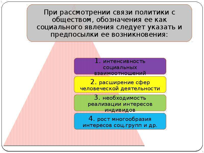 Студенты юридического колледжа получили задание подготовить презентацию об основах гражданского