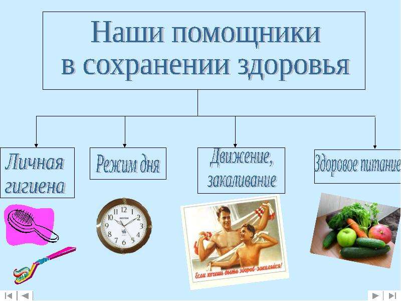 Здоровье 2 в 1. Если хочешь быть здоров 2 класс. Наши помощники в сохранении здоровья. Памятка если хочешь быть здоров. Если хочешь быть здоров презентация.