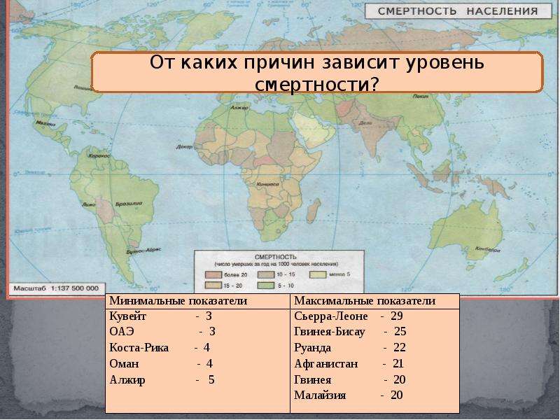 Карта воспроизводства населения