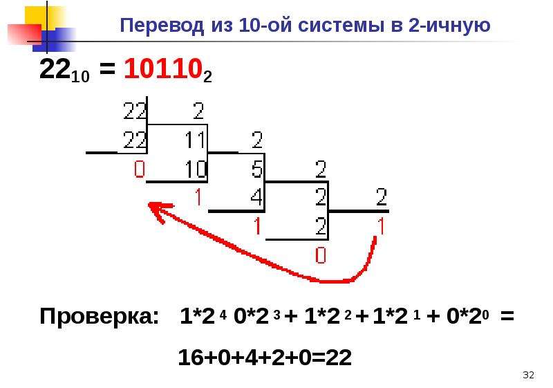 33 в 8 системе