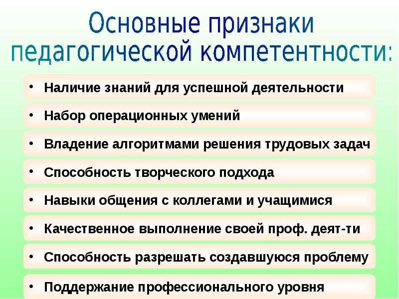 Основные признаки знаний. Основные признаки педагогической компетентности. Основные признаки компетенции. Основной признак педагогической компетентности. Основным признаком педагогической компетентности.