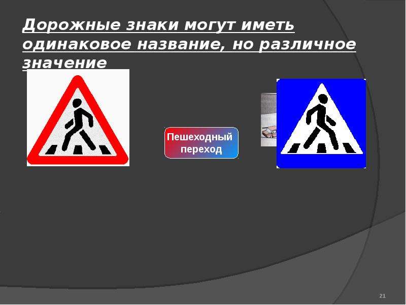 Смысл дорожных знаков. Дорожный знак и его значение. Дорожный знак учебный. Дорожные знаки их классификация и Назначение. Дорожные знаки для учебы.