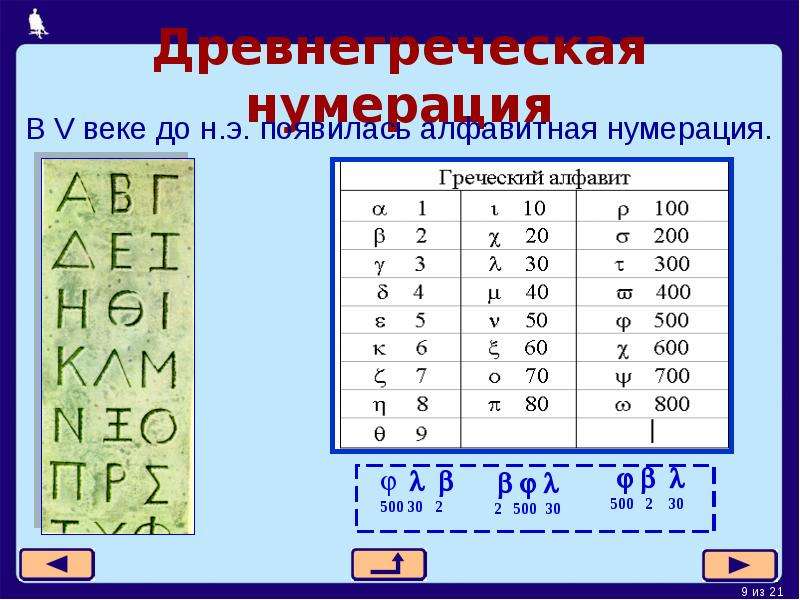 Нумерация алфавита. Древнегреческая нумерация. Алфавитная нумерация. Древнегреческая алфавитная нумерация. Алфавитная нумерация в древней Греции.