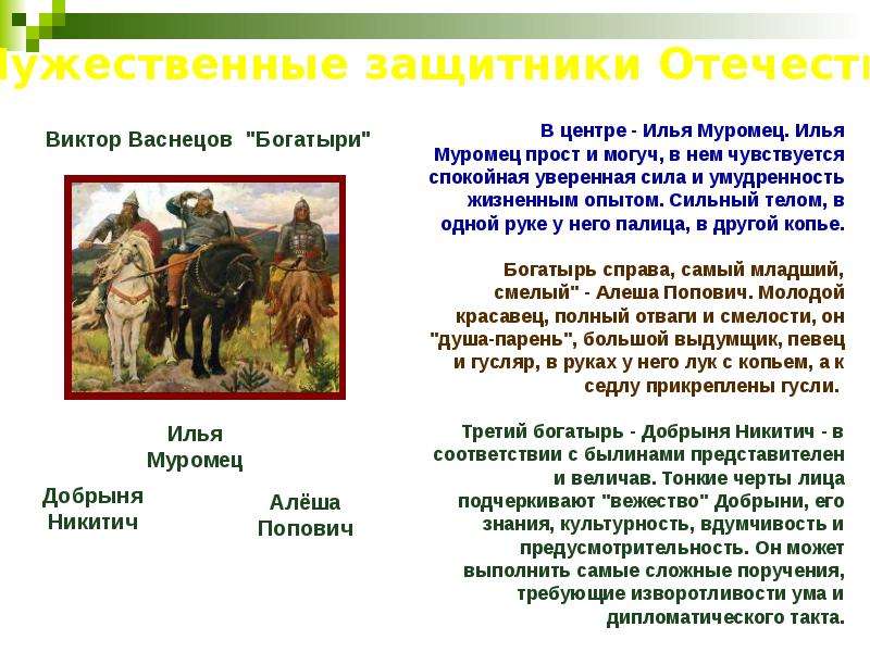 Презентация на тему герои россии 4 класс по орксэ