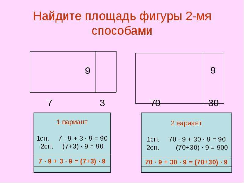 Площадь прямоугольника 2 класс петерсон презентация