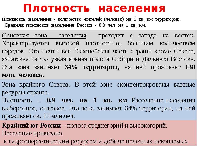 Почему снижалась численность населения россии география 8 класс презентация