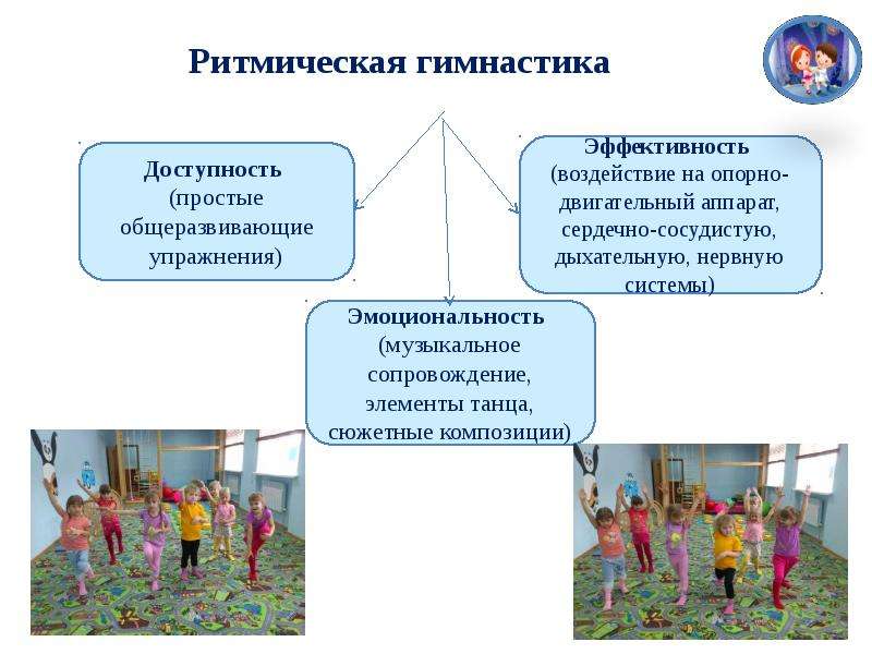 Ритмическая гимнастика презентация