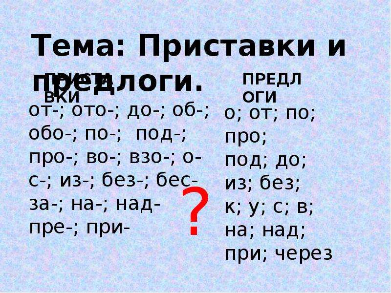 Презентация по русскому языку приставки и предлоги