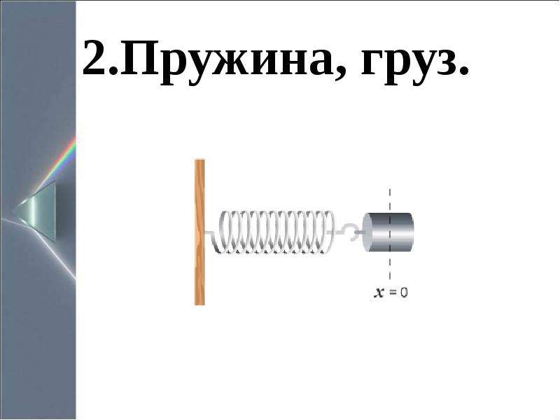 Груз пружинного. Груз на пружине. Пружина с грузом и без. Пружина без груза и пружина с грузом.