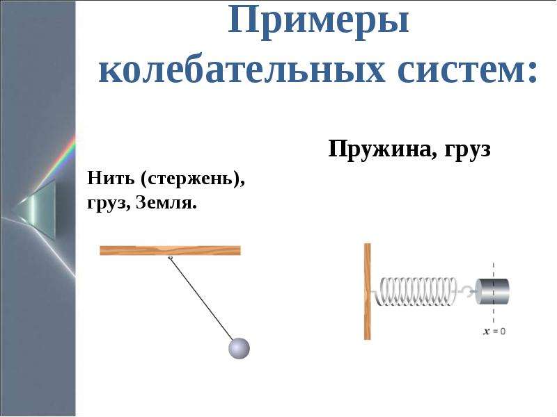 Колебательное движение груза