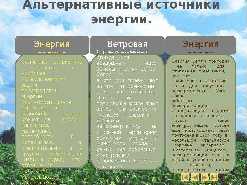 Проект альтернативные источники энергии 11 класс