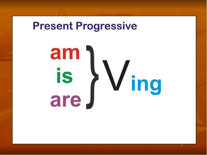 Презент прогрессив. Правило по английскому языку present Progressive. Present Progressive правило в английском. Образование present Progressive. Как образуется present Progressive.