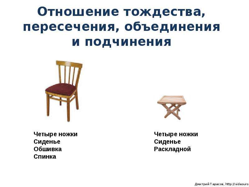 У стола четыре ножки. Отношение тождества. Отношение подчинения. Четыре ножки. Четыре ножки одно тело и две спинки.