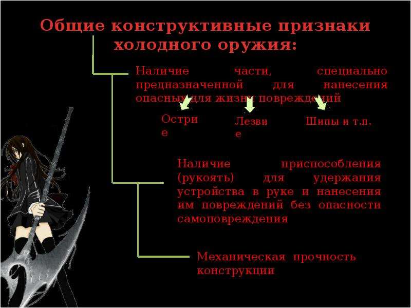 Характеристика холодного. Критерии холодного оружия. Общие признаки холодного оружия. Общие конструктивные признаки холодного оружия. Основной признак холодного оружия.