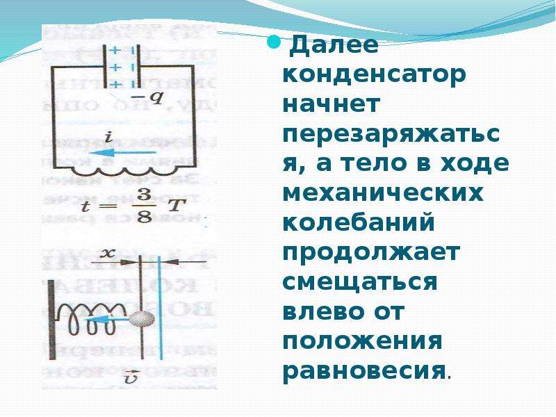 Период колебаний конденсатора. Электромагнитные колебания конденсатор. Электромагнитные колебания 11 класс. Электромагнитные колебания 11-й класс презентация. Электромагнитные колебания презентация 11 класс.