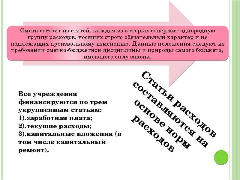 Сметно бюджетное финансирование объекты. Сметно-бюджетное финансирование. Правовой режим сметно-бюджетного финансирования. Сметно-бюджетное финансирование картинки. Финансирование по бюджетной смете осуществляют следующие субъекты.