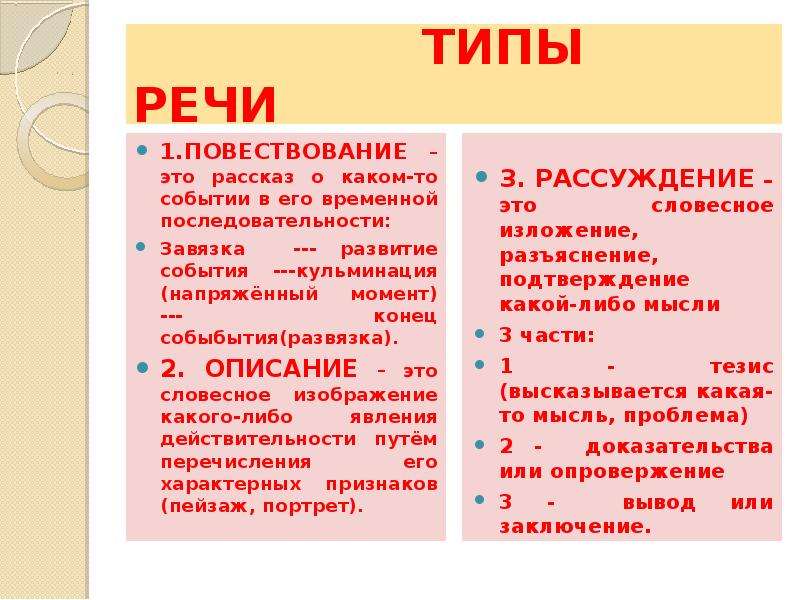 Повествовать это. Тип речи повествование. Жанр повествования от первого лица. Завязка – развитие событий – развязка Тип речи. Типы повествования.