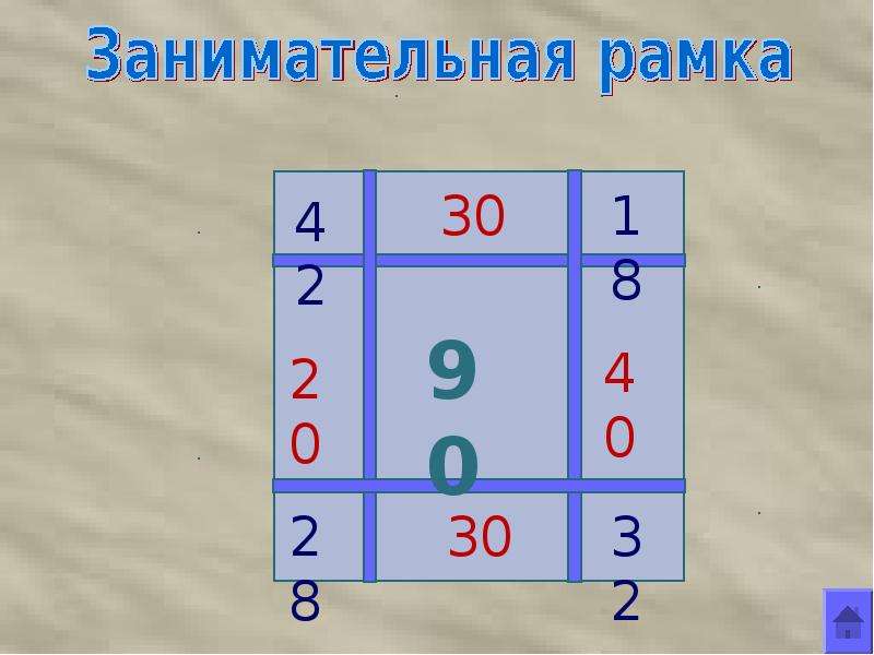 Занимательные рамки. Занимательные рамки по математике. Занимательные рамки 4 класс. Занимательные рамки задача.