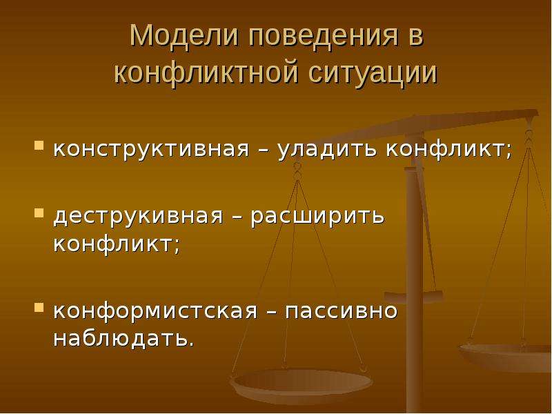 Конструктивная ситуация это. Модели поведения в конфликтных ситуациях. Конструктивная модель поведения в конфликте. Конструктивное поведение в конфликтных ситуациях. Конформистская модель поведения в конфликте.