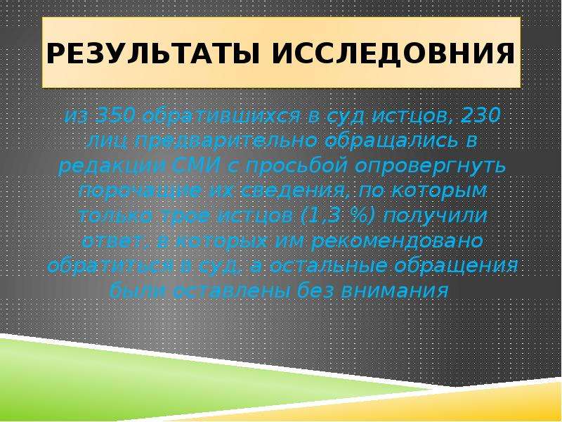 Курсовая защита чести и достоинства. Защита чести и достоинства. Актуальные вопросы защиты чести достоинства и деловой репутации. Честь, достоинство и деловая репутация презентация. Честь достоинство и деловая репутация.