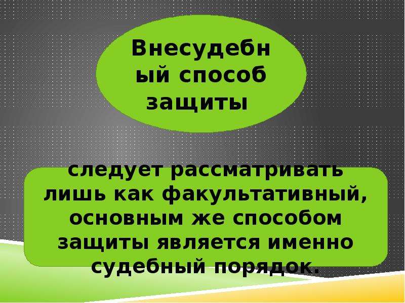 Проблемы защиты деловой репутации. Честь и достоинство картинки для презентации.