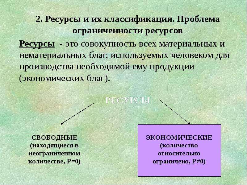 1 проблема ограниченности ресурсов. Понятие ограниченности ресурсов. Причины ограниченности ресурсов. Ресурсы это совокупность. Презентация проблема ограниченности ресурсов.