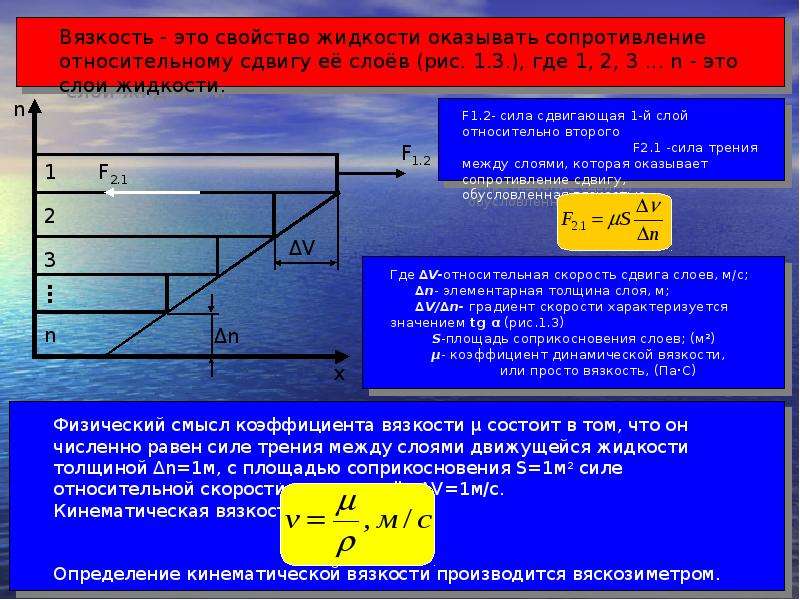 Градиент скорости. Вязкость это свойство жидкости. Вязкозкость жидкости это. Внутреннее трение вязкость. Внутреннее трение вязкость жидкости.