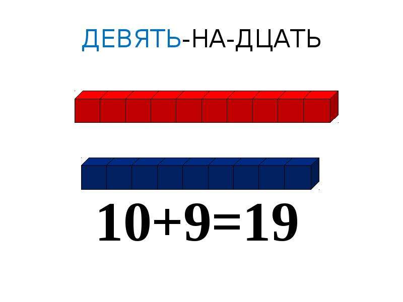 10 второго. Образование чисел 2 десятка. Образование чисел второго десятка. Образование чисел второго десятка для дошкольников. Образование чисел второго десятка подготовительная группа.