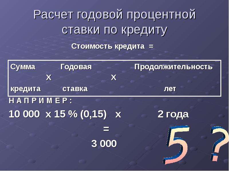 20 процентов годовых. Расчет годовой процентной ставки. Годовые проценты это. Как посчитать процент годовых. Как рассчитать годовой процент.