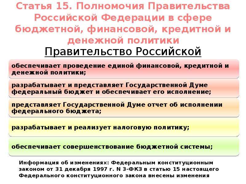 Проведение единой финансовой и денежной политики. Полномочия правительства в сфере финансов. Полномочия правительства РФ В области финансов.. Полномочия правительства РФ В области политики. Полномочия правительства РФ В сфере бюджетной политики.