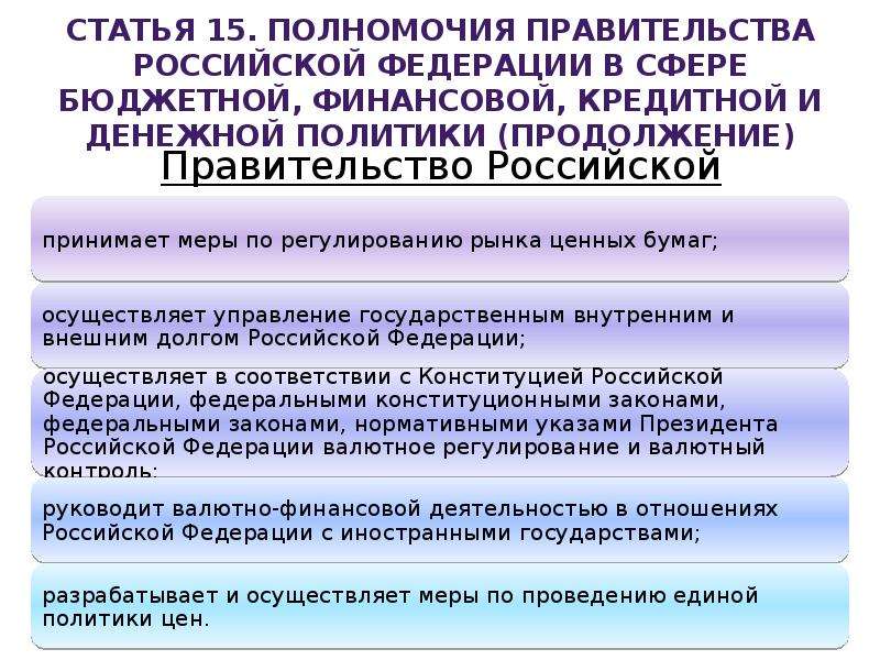 Полномочия правительства в экономике. Полномочия правительства в сфере финансовой деятельности.