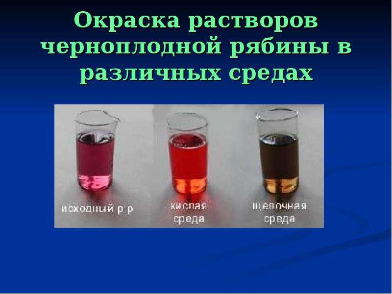 Окраска растворов. Окрашенные растворы. Бурое окрашивание раствора. Окраска растворов в разной среде.