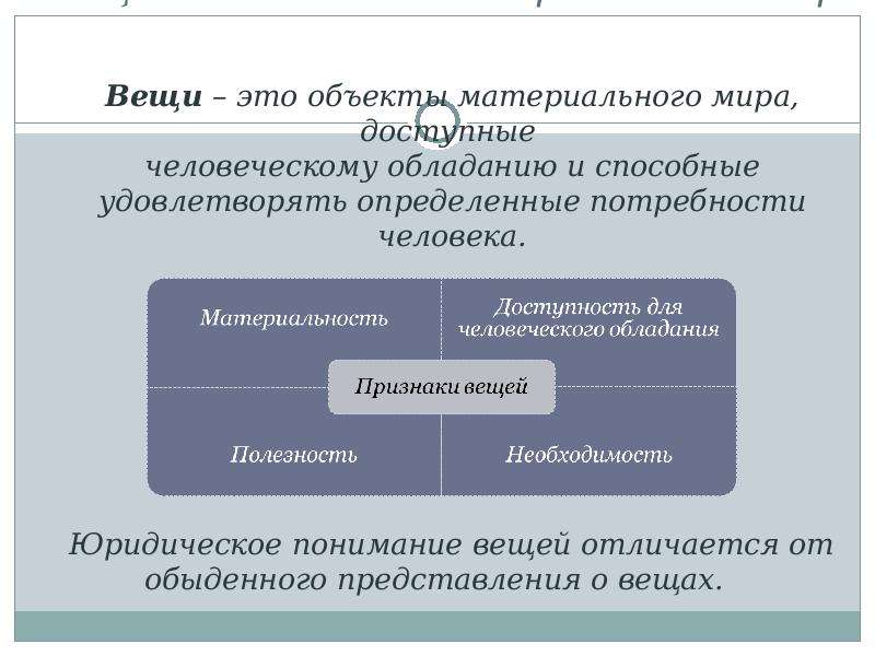 Признаки вещи. Вещи - это предметы материального мира. Вещи это объекты материального мира. Материальные вещи это примеры. Вещь понятие и признаки.