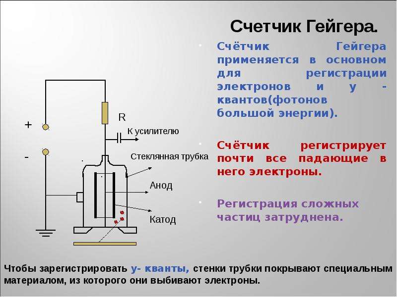 Газоразрядный счетчик схема