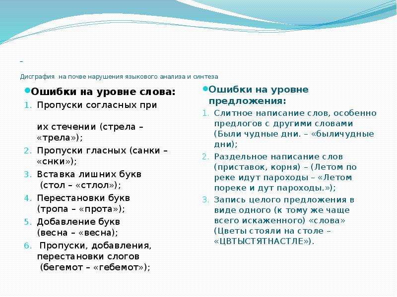 Пропуск согласных. Дисграфия пропуск гласных. Ошибки на уровне слова при дисграфии. Дисграфия пропуск гласных букв. Дисграфия упражнения на уровне слова.