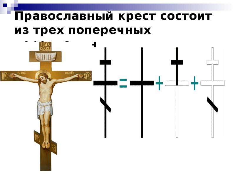 Можно ли на крест крепить фотографию
