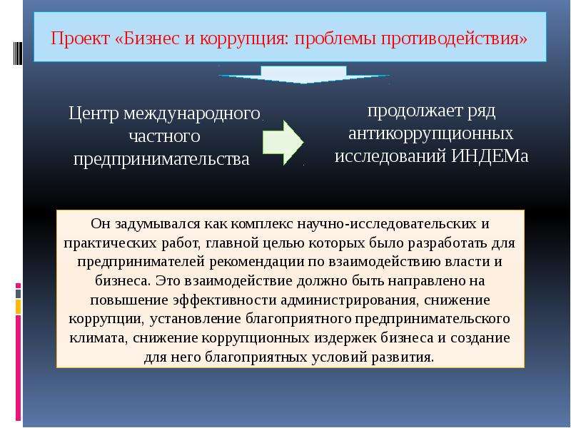 Противодействие коррупции в сша презентация