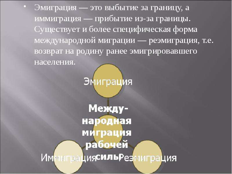 Что такое эмиграция. Эмиграция. Эмигрант это определение. Эмиграция это в географии. Эмиграция и иммиграция.