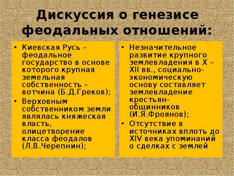 Дискуссионная проблема исторической науки. Проблемы сословно представительной монархии. Дискуссия о генезисе феодальных отношений на Руси. Становление феодальных отношений на Руси. Генезис феодальных отношений.