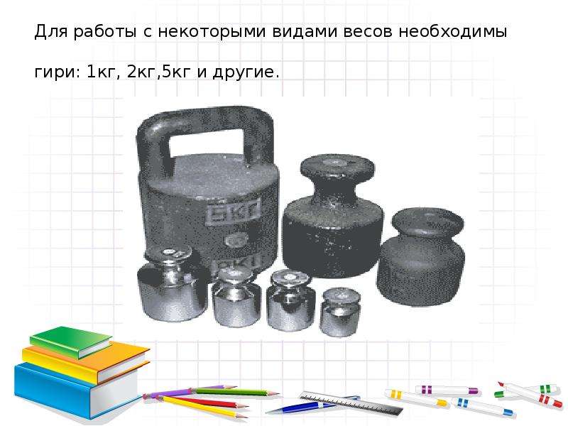 Вес 1 2 кг. Гири для дошкольников 1кг 2 кг 5 кг. Гиря для весов 1 кг. Гиря 5 кг для весов. Гири 1 кг 2 кг.